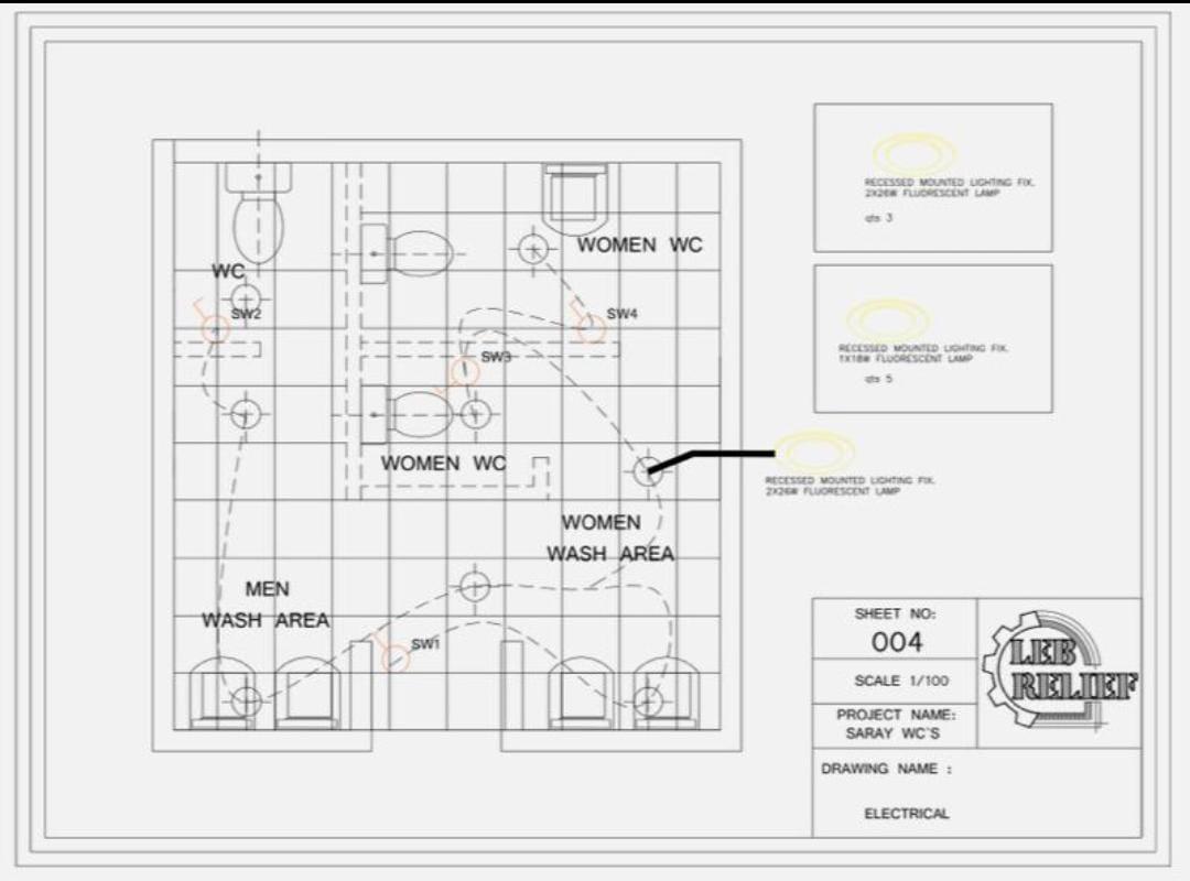 Rehabilitation of toilets in saraya city of tripoli